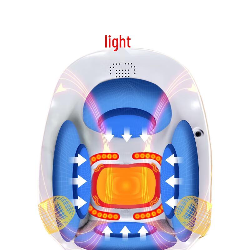 

Hezheng Upgraded Knee Massager (2-Pack)