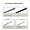Jimei Jiduo Silver Alloy Chopsticks