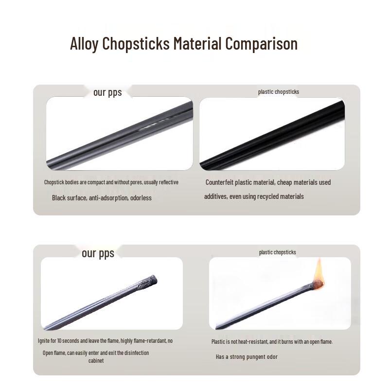 Jimei Jiduo Silver Alloy Chopsticks