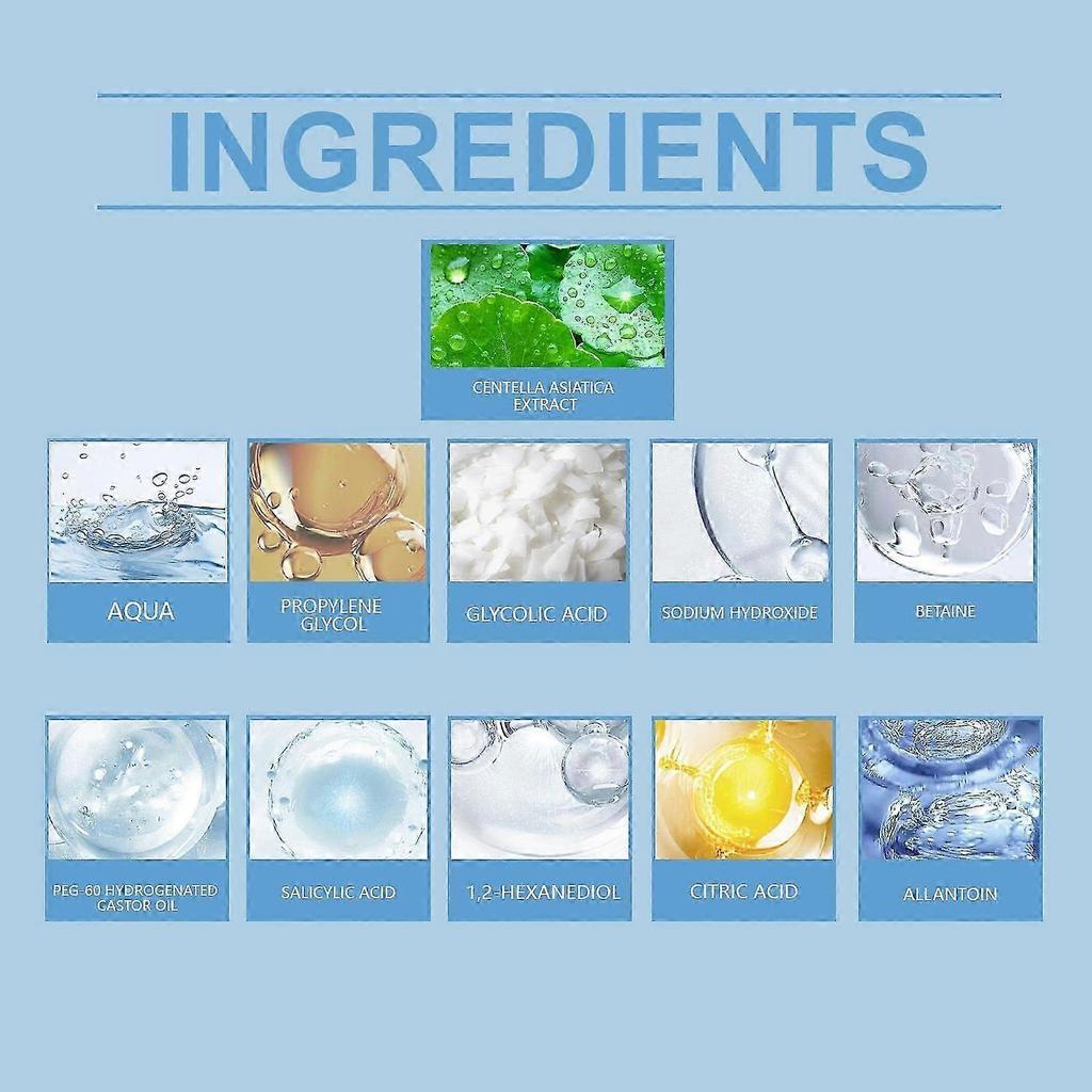 Salicylic Acid Facial Peeling Pads - Exfoliate, Hydrate & Minimize Pores - Easy 30-Second Application for Bright, Smooth, Youthful Skin