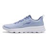 Li Ning Cloud Motion Comfortable Flexible Shock Absorption Non-Slip Breathable Reflective Low-Top Casual Running Shoes Men Sneaker Gray Blue ARSU023-2