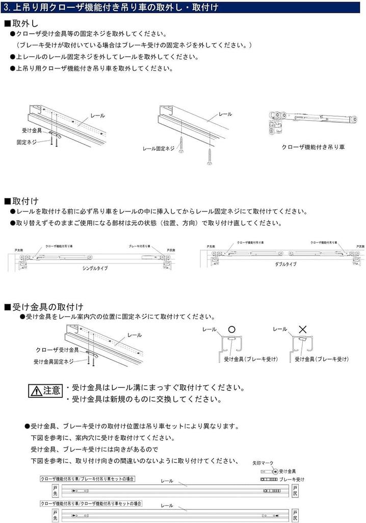 NODA P711 FDH-10 Interior Sliding Door with Top-Lifting Closer, Compatible with Atria and Binoye, October 2014 - Present