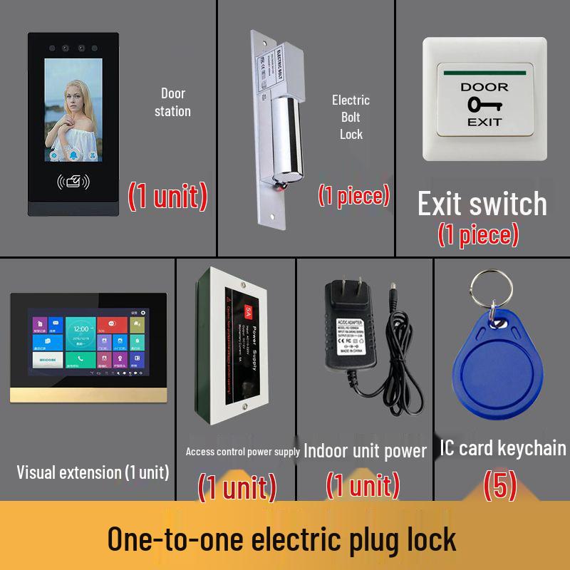 Face Recognition Video Doorbell System for Home and Villa Security