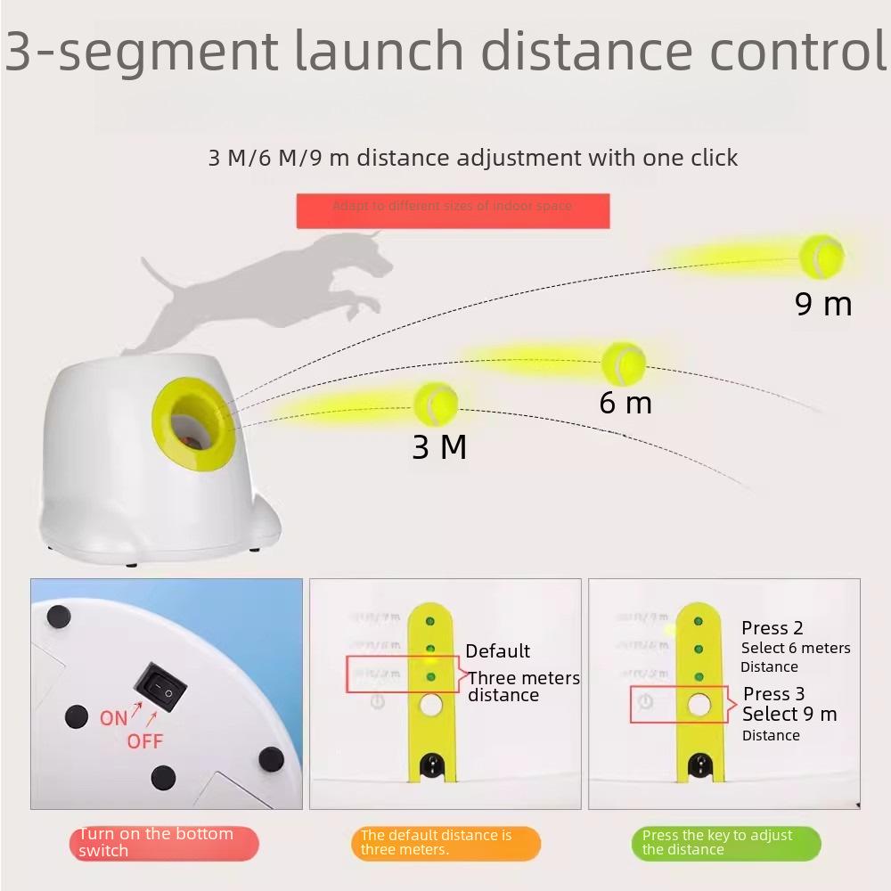 "AFP Automatische Hondenballenwerper en Speelgoed"