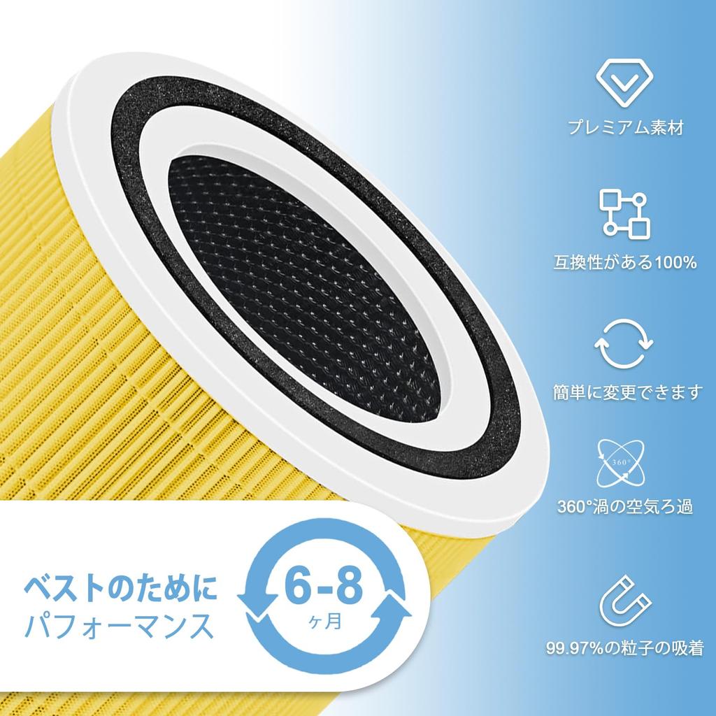 Core 300S 300 P350 Compatible Replacement Filter 2 Pack Enhanced Dust Odor Pet Hair Air Purifier Filter