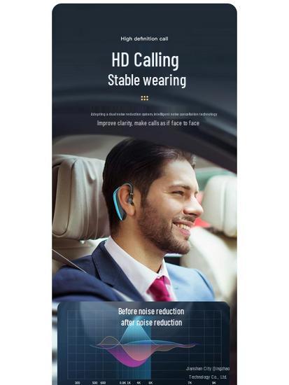 Single Ear Wireless Bluetooth Ear-Hook Headphones for Driving, Compatible with Huawei, Vivo, Apple, Oppo, Xiaomi