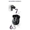 SANSUI W22PRO Wireless Bluetooth Noise Automatic Playback Fast Compact and Perfect for and Gaming Earphones, 5.4, Cancelling, Pairing, IPX4,