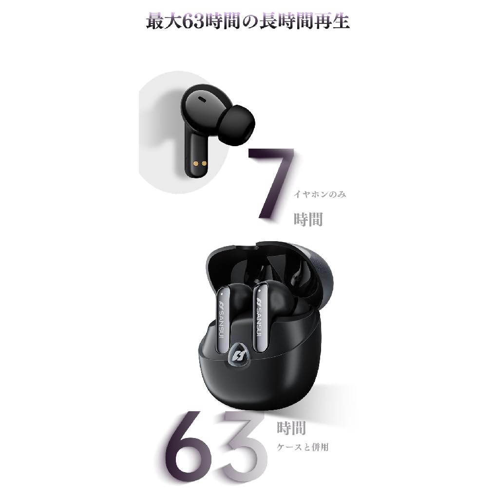 SANSUI W22PRO Wireless Bluetooth Noise Automatic Playback Fast Compact and Perfect for and Gaming Earphones, 5.4, Cancelling, Pairing, IPX4,