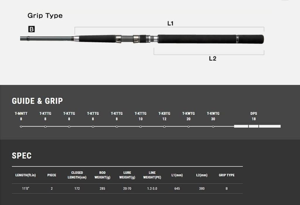 Tailwalk Prut High Tide TZ S110XH 16316