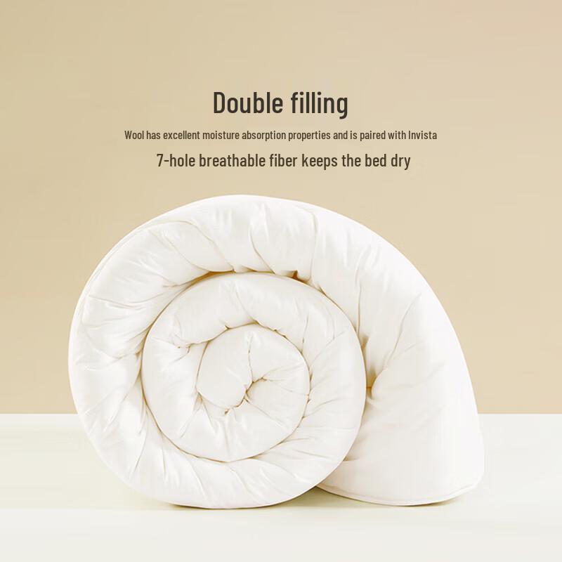 Luolai Australian Wool Anti-mite Quilt and Pillow Set