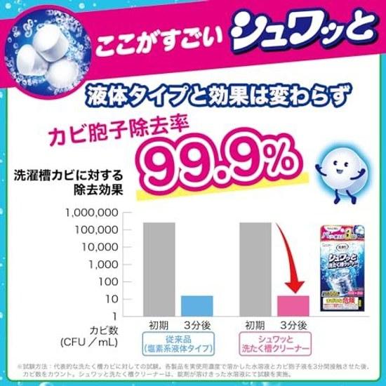 Cleansing Power Effervescent Washing Machine Cleaner 4 Uses Chlorine-Based Tablet (Individual Packaging) Disinfection Deodorization Drum Type Eco