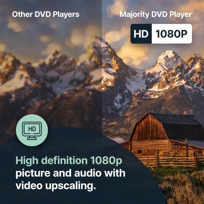 Lecteur DVD - MAJORITY - Multizone 1080P - HDMI Et AV - USB - Télécommande Incluse