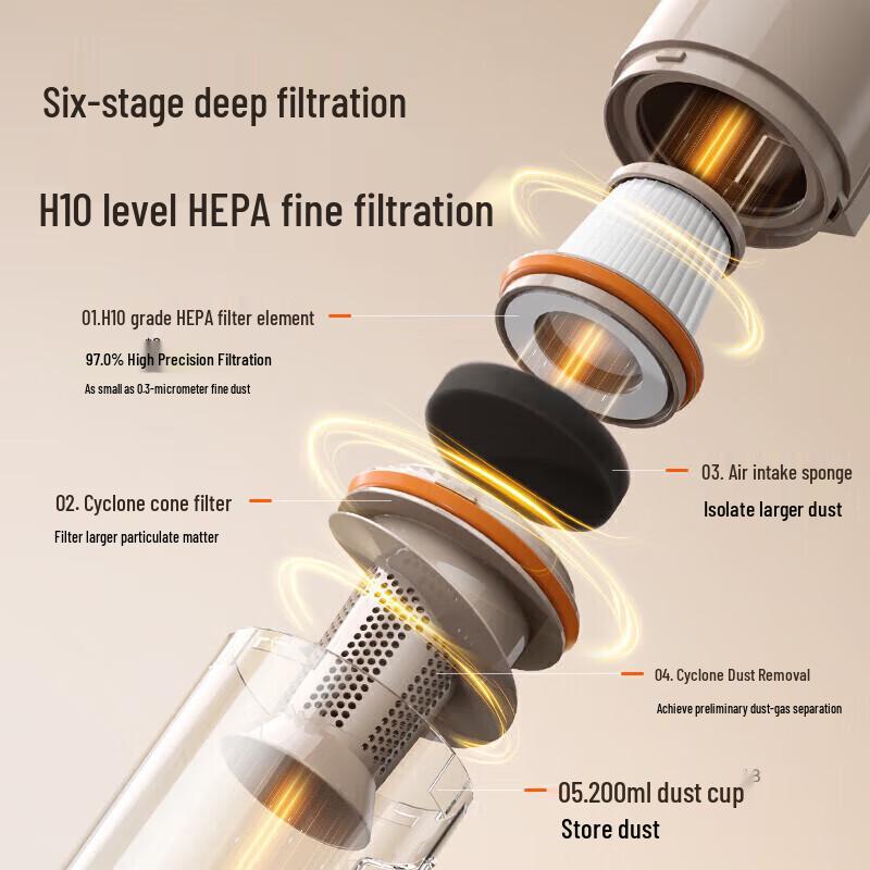 Supor C50A Cordless Wet/Dry Vacuum Mop