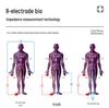 Beryl BYGT02 Professional 8-Electrode Body Fat Scale (CN Version)