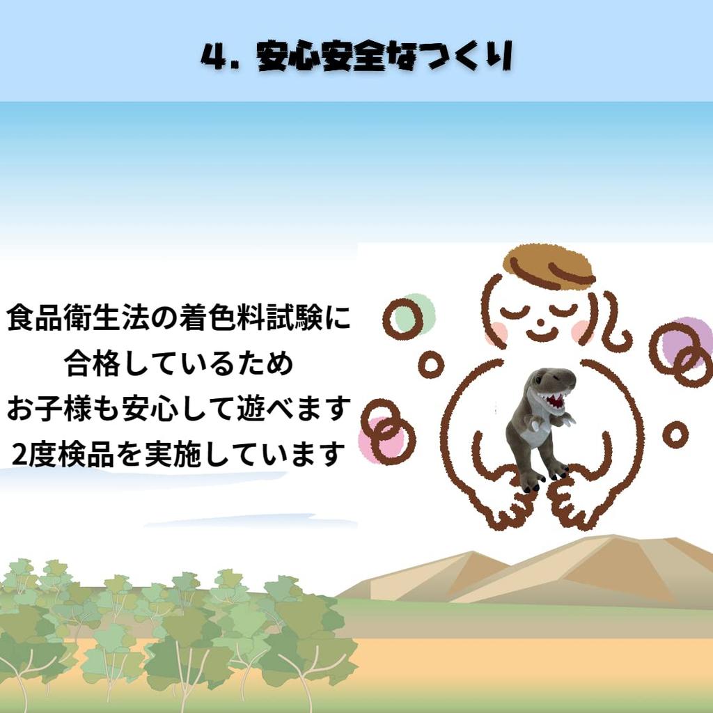 NAVY SAURUS Dinosaur Plush Tyrannosaurus 20cm Christmas Birthday Toy, Rex, Tall, Toy, Gift, Boys,