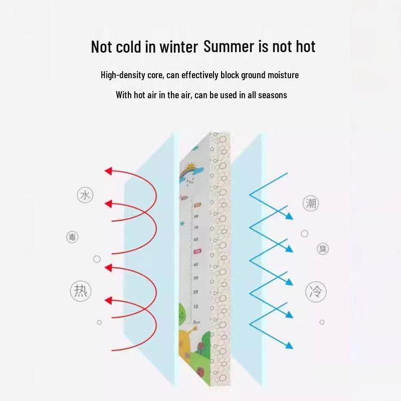 Thickened Waterproof Foam Baby Crawling Mat - Cold-Proof, Anti-Fall, Indoor/Outdoor Use