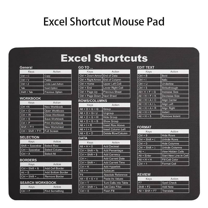 

66 commands, micro-woven fabric, non-slip rubber base. Multiple colors. For PC/laptop/wireless. Boost productivity! чёрный
