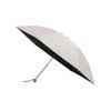 LANVIN COLLECTION Folding Parasol Umbrella Pale Pink Fuwacool Jacquard Floral UV Cut 22-083-12458
