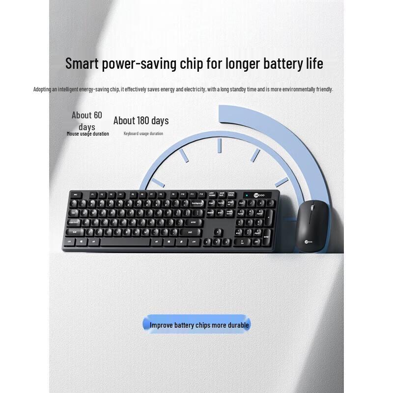 Lenovo KW206 Wireless Keyboard and Mouse Combo