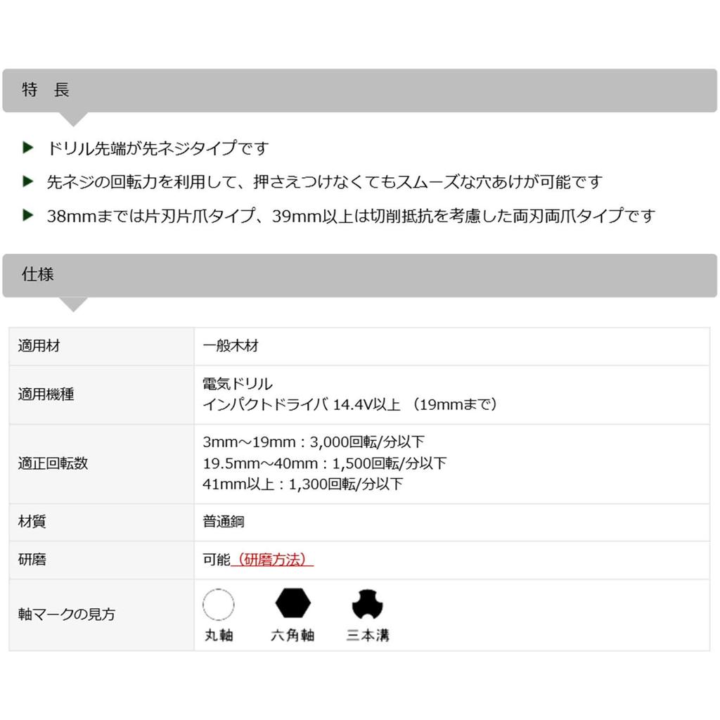 Star-M 5B-255 Triangular Short Bit, 25.5mm