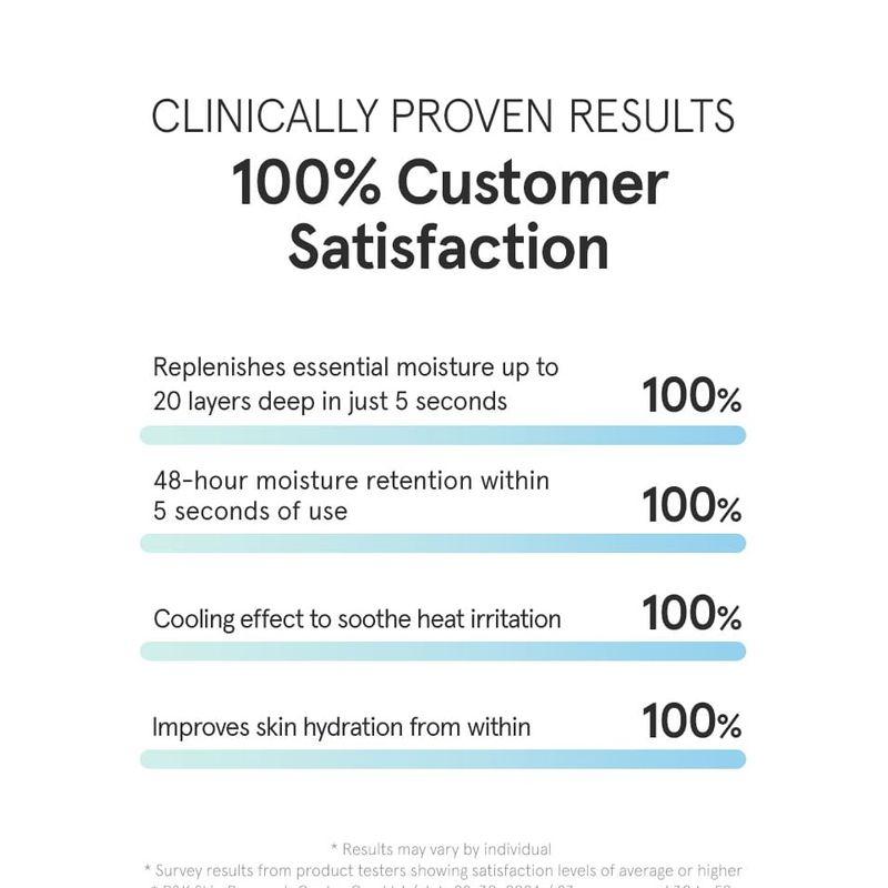 ONE THING Hyaluronsäure Squalane Serum