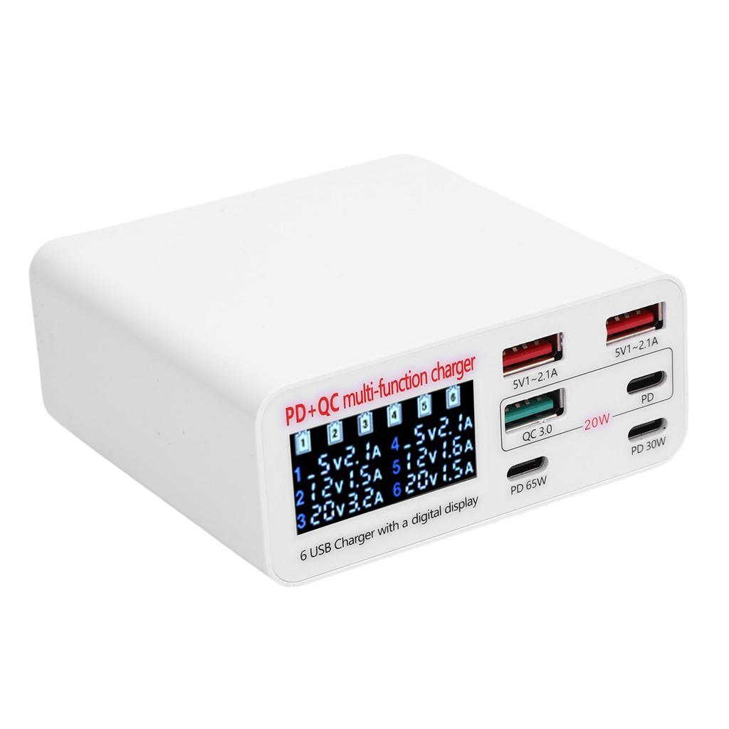 USB C Charger Block 100W Fast Charging GaN Individual Display Power PD 65W Laptop Charging Adapter for Multiple Devices