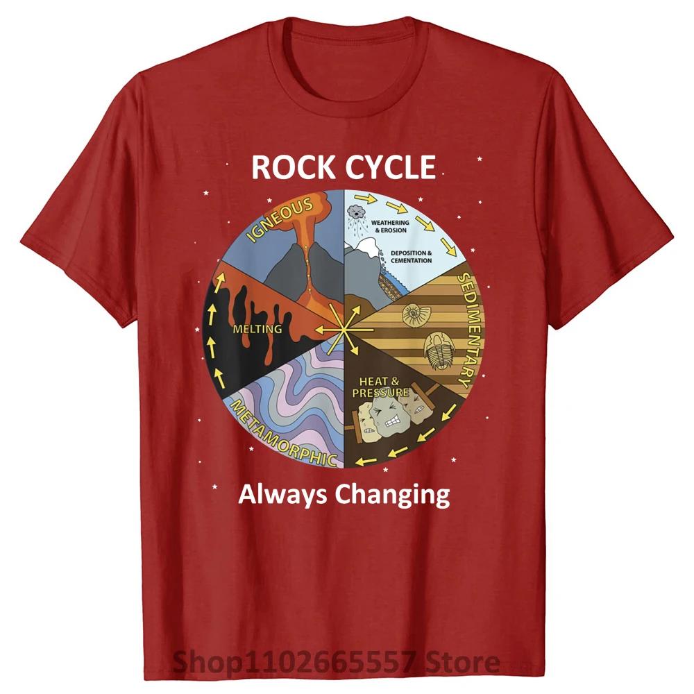 Geology Rock Cycle Always Changing Men WomenT Shirts Summer Style Graphic Tees Cotton Casual Streetwear Short Sleeve Men T-shirt