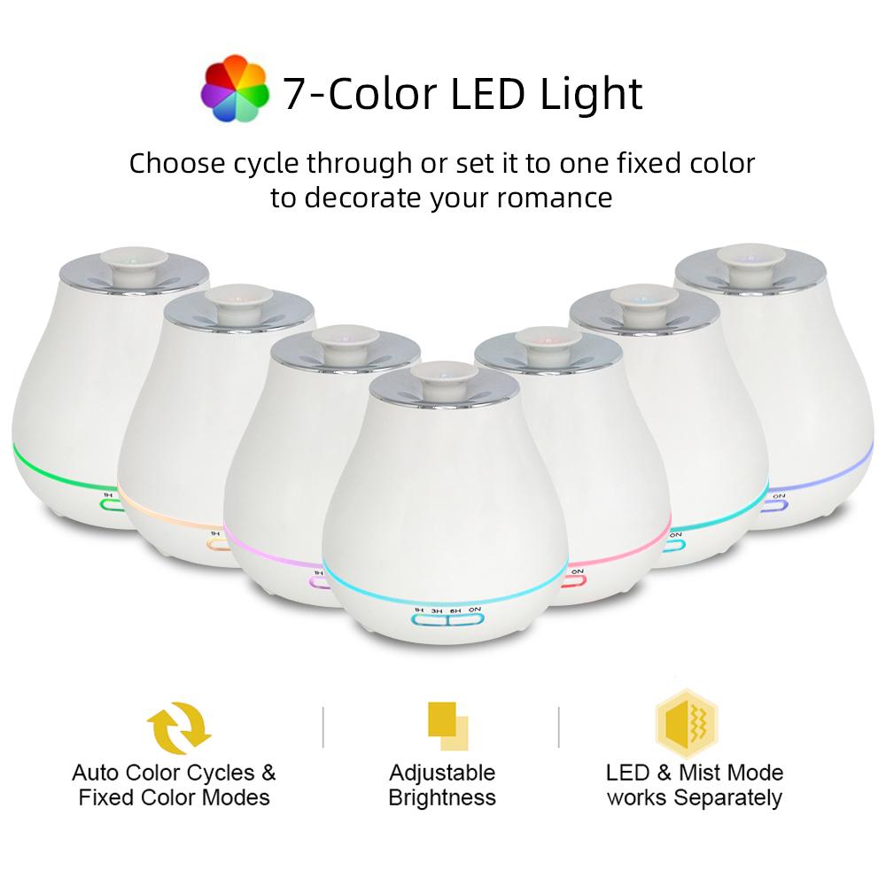 White Water Kettle Diffuser with Auto Shutoff Timer & Whisper Quiet 7-Color Night Lights Noiseless Humidifier For Better Sleep