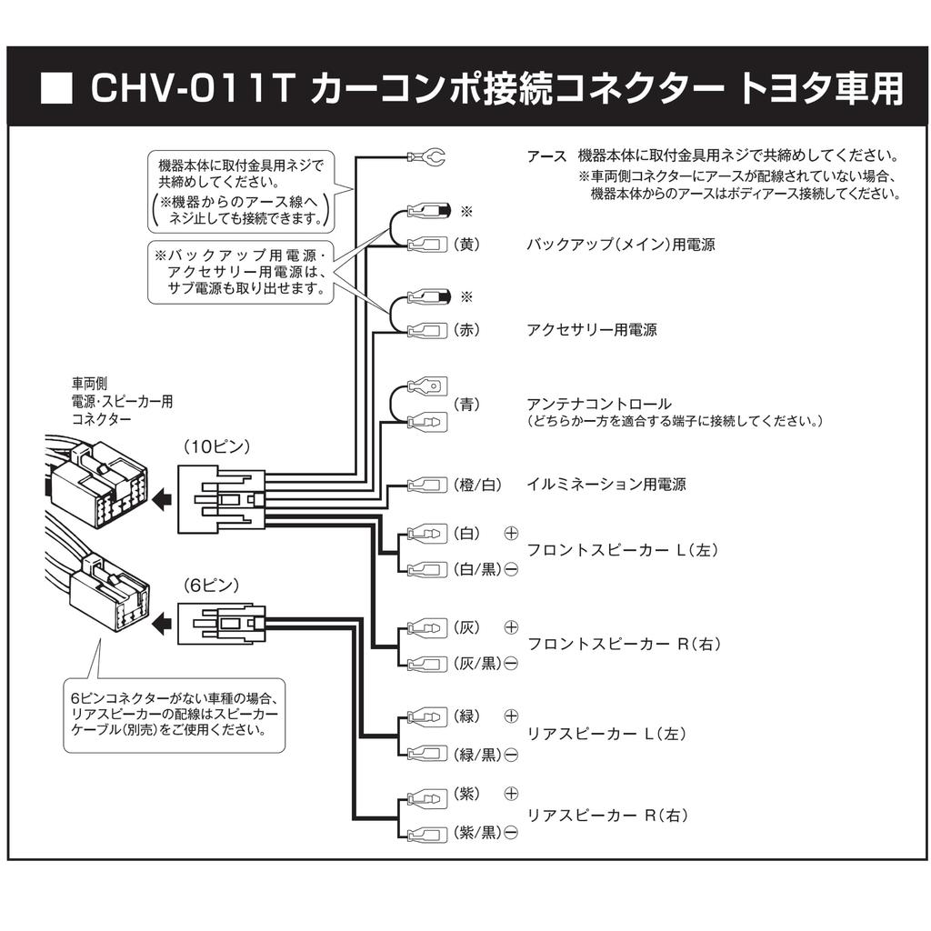 CHV-011T Audio Harness for Toyota and Daihatsu 10P 6P Car Navigation, Audio Display Audio, Sub Power Supply Terminal Included