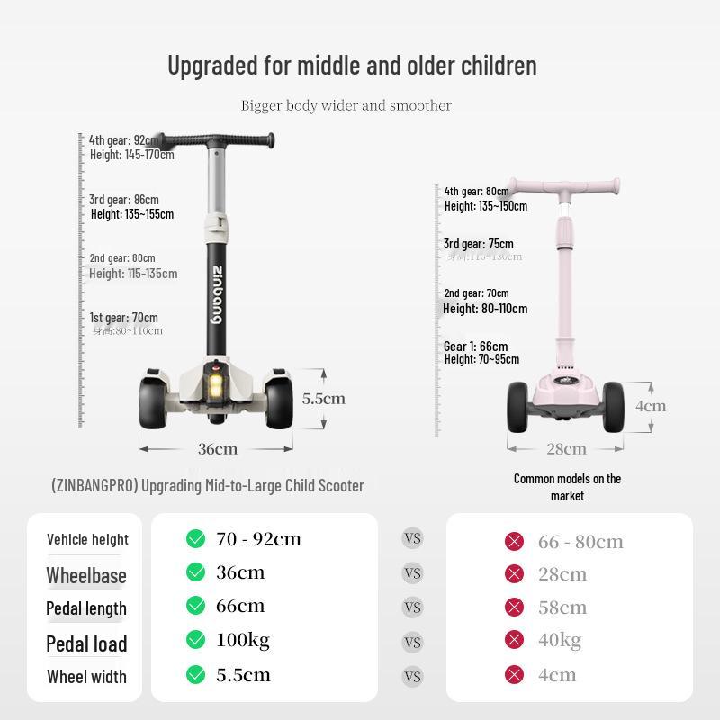 

ZINBANG X4 Kids Foldable Skateboard Scooter, Ages 6-12, for Boys & Girls