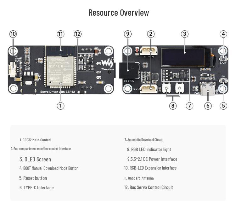 ESP32 Servo Driver Board with Built-in WiFi, Bluetooth, and Serial Port for Remote Control and Debugging
