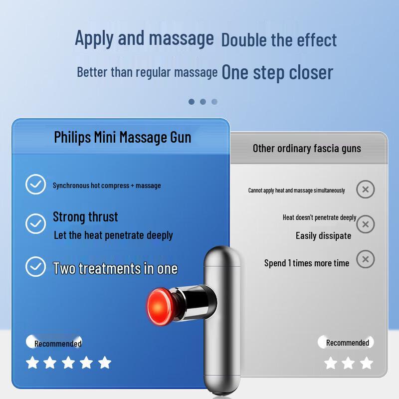 Philips Heated Mini Fascia Massage Gun