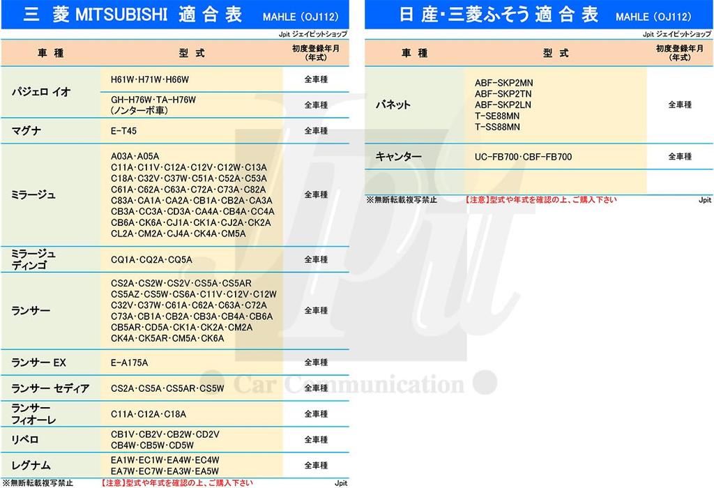 [Satz mit 2] MAHLE Mare Filter Mitsubishi Mazda Nissan RVR Outlander Aspire Eclipse