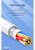 Official 240W Super Fast Charging Charger & Data Cable for Mate40/P50 Phones