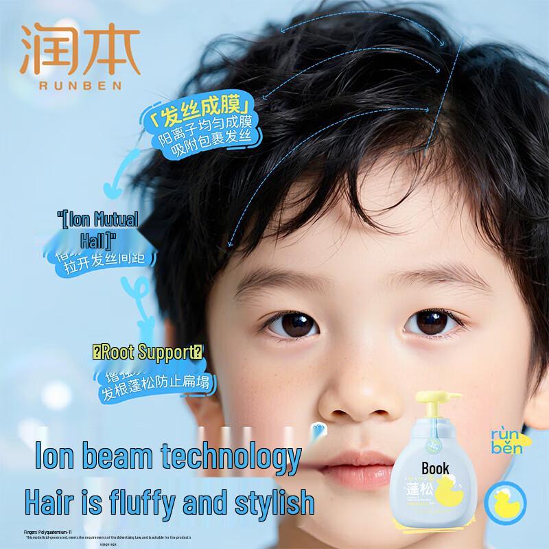 RUNBEN Kids Shampoo Set: Girl's Smooth & Boy's Fluffy