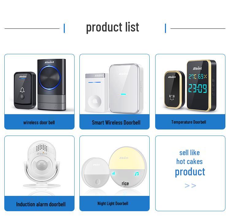 Battery-Free Smart Wireless Doorbell with One Transmitter & Two Receivers, EU/US Plug, Long Range, Waterproof.