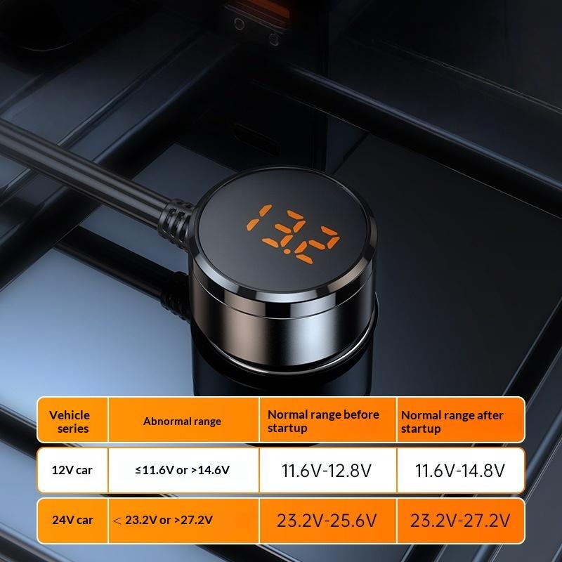 128W Car Charger Splitter PD30W QC3.0 Fast Charging Multi Port Cigarette Lighter Adapter for Car Interior Phone Charging Use