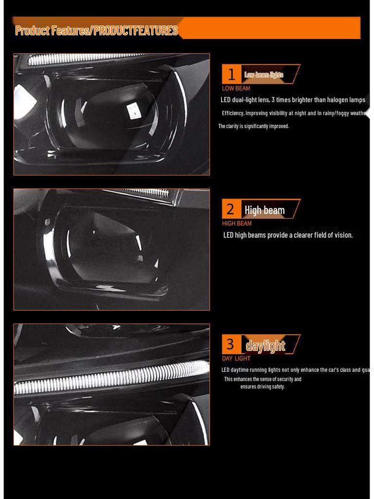 LED Headlights for Porsche 718 (2016-2024), including Cayman 982 and Boxster.