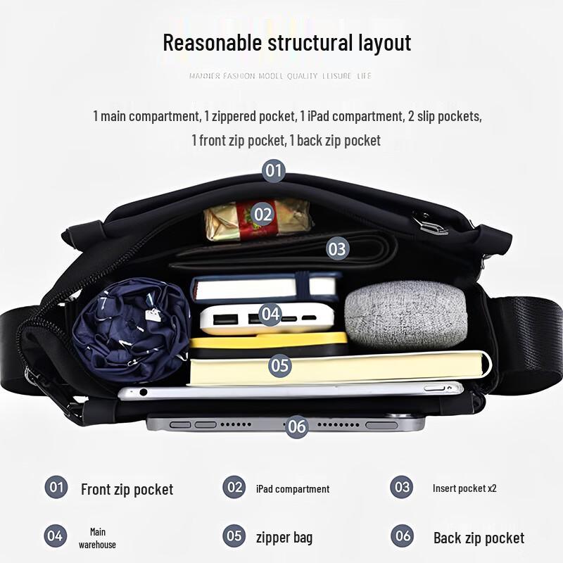 JEEP Men's Waterproof Oxford Crossbody Messenger Bag