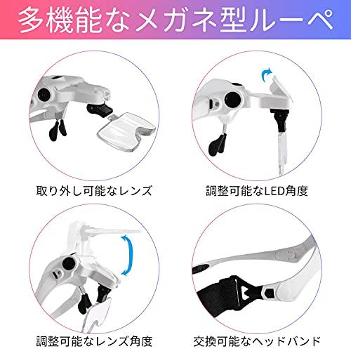 LEDGLE Head Magnifier, Eyeglasses-Style Magnifier, USB Rechargeable, with LED Light, 5 Lenses (1.0x, 1.5x, 2.0x, 2.5x, 3.5x), Dual-Use Magnifying Glas