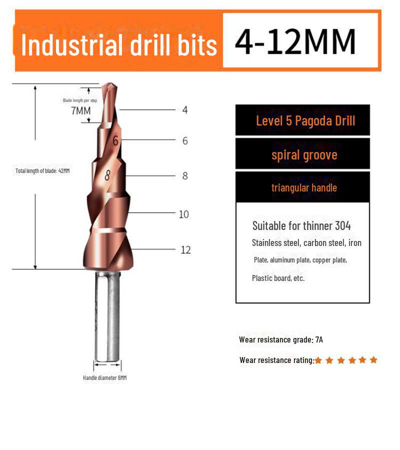 Green Forest Multi-Function Steel Drill Bit for Tough Metal Expansion