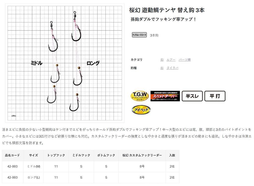 Gamakatsu (Gamakatsu) Sakura Gen Idolizing Sea Bream Tenya Replacement Hooks
