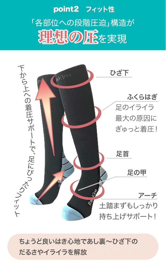 Compression Socks Specialized in Compression High Socks for Calf Golf Sports Men Women Black [Rilakino] [Socks Support] (S/M, 2-Pair Set)