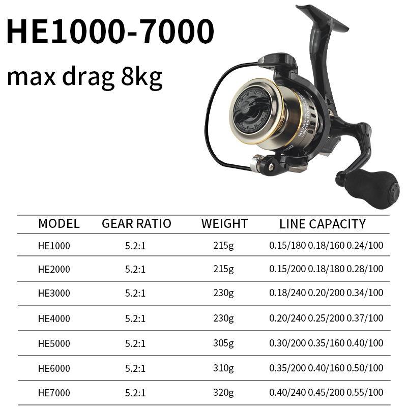 NARON New Arrival Portable HE1000-7000 Left Hand 5.2:1 Gear Ratio Max Drag 8kg Lightweight Metal Spinning Fake Bait Fishing Reel HE1000