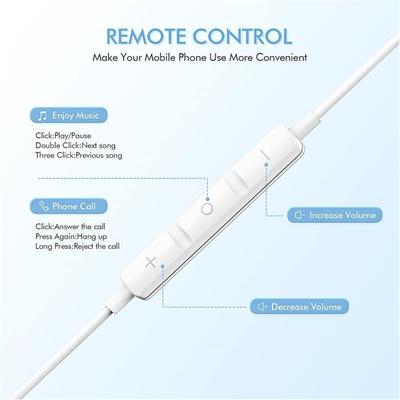 2 Pack Wired Headphones for iPhone Earbuds with 3.5mm Plug Earphones Built-in Microphone & Volume Control Compatible with