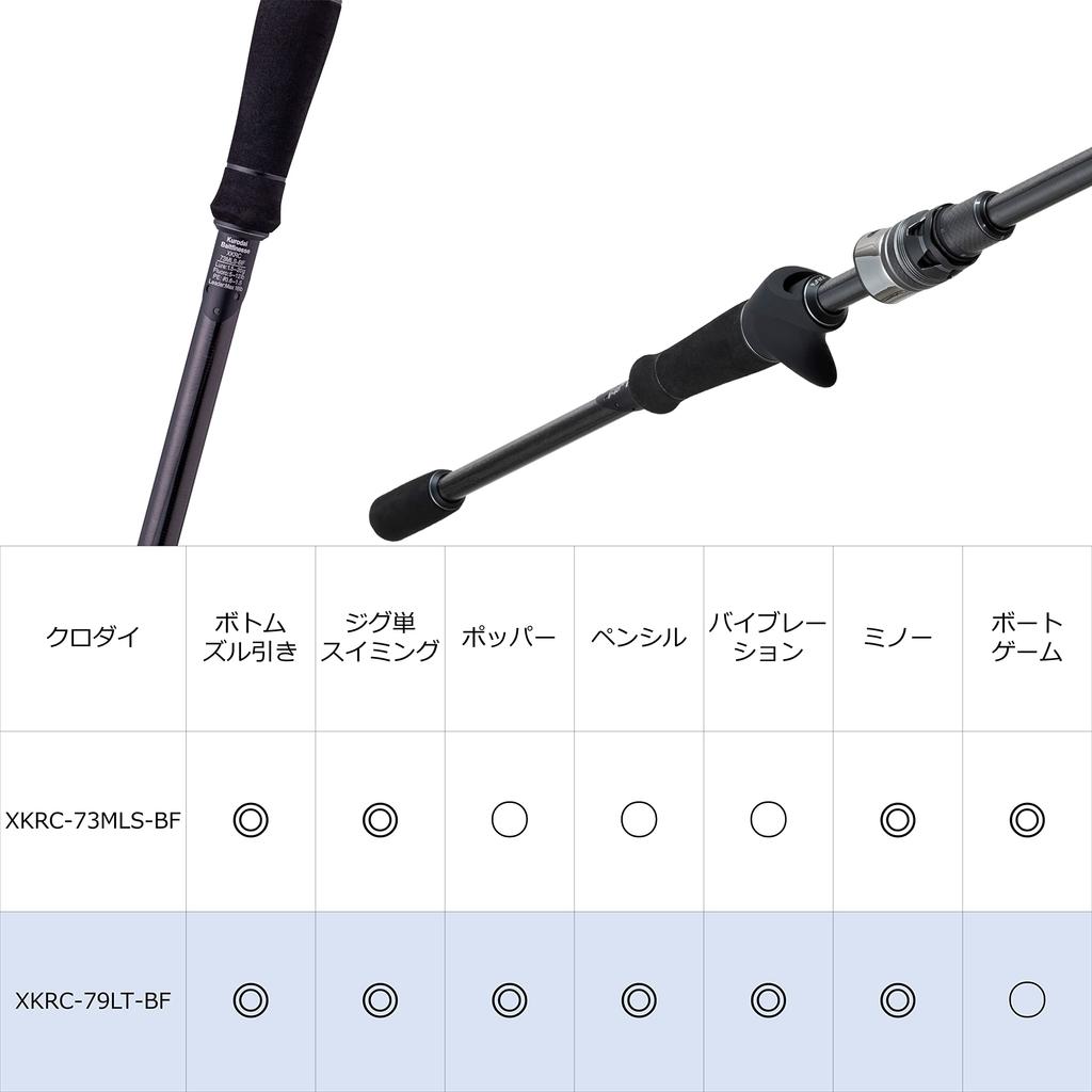 AbuGarcia Salty Stage Prototype Black Sea Bream SaltyStageProtoType Kurodai XKRC-79LT-BF