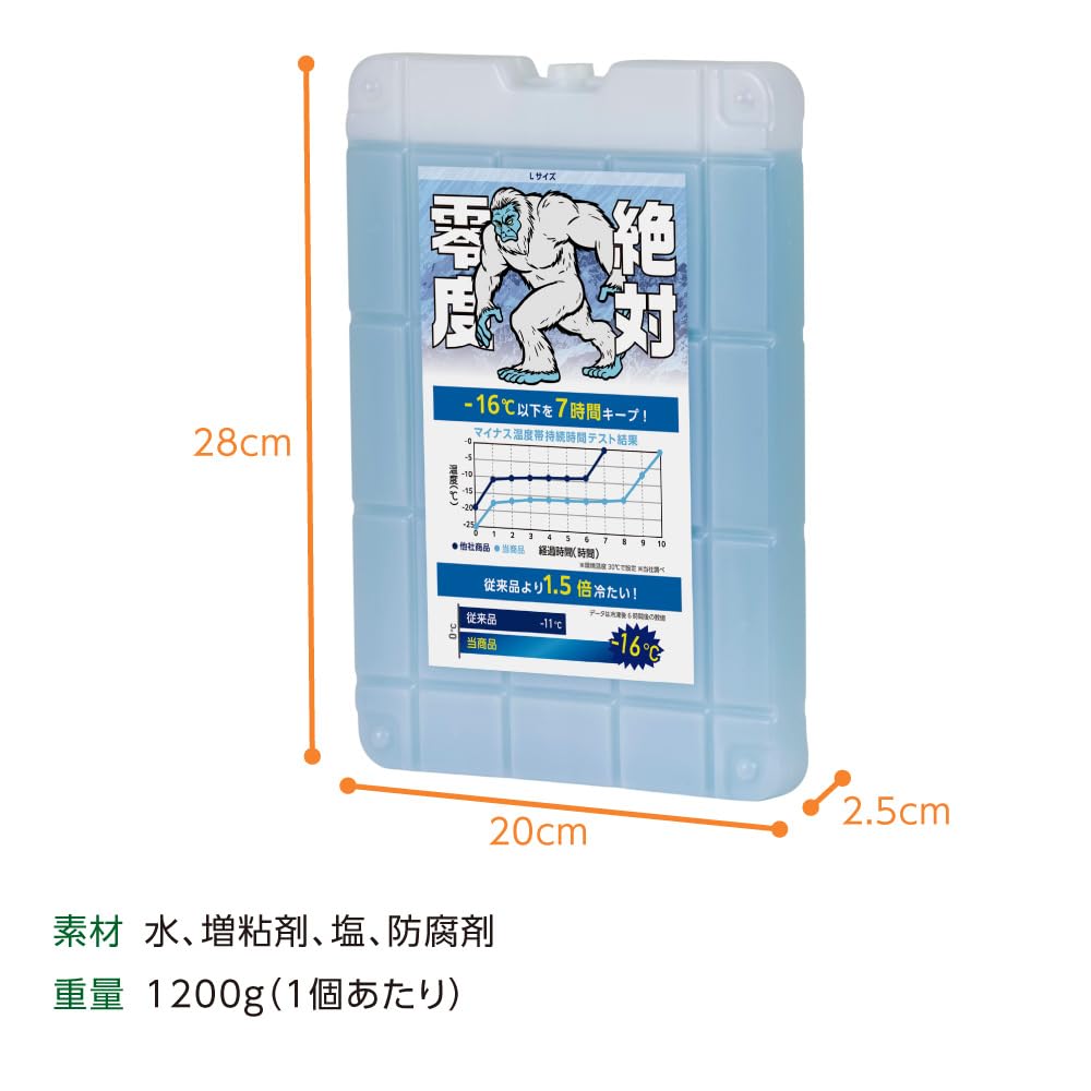 GGN Ice Powerful Ideal for Disaster Preparedness and Emergency Made in Set of Blue Packs, -16°C (-4°F) Mini, Long-Lasting, Preparedness, Japan, 1200g,