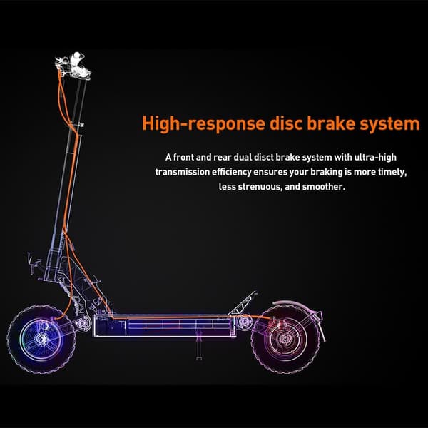 JOYOR S5 ABE Electric Scooter for Adults, 500W Motor, 45-50km Range,Front & Rear Disc Brakes, 10" Air Tires, Foldable Commuter Scooter