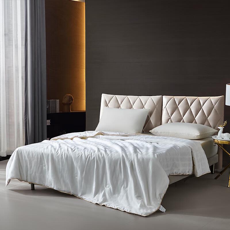 Huaxiashengjin Pure Cotton Tussah Silk Quilt YL-Z601