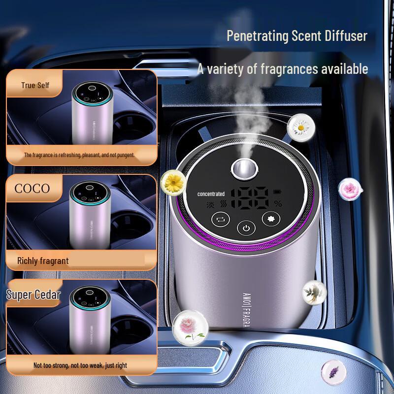 MDNG Voice Smart Rechargeable Car Aroma Diffuser